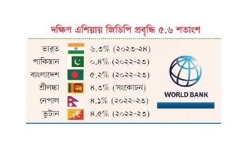 দক্ষিণ এশিয়ার অর্থনীতির সুসংবাদ, দুঃসংবাদ দক্ষিণ এশিয়ার অর্থনীতির সুসংবাদ, দুঃসংবাদ