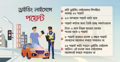 ১২ পয়েন্ট কাটা পড়লেই বাতিল ড্রাইভিং লাইসেন্স