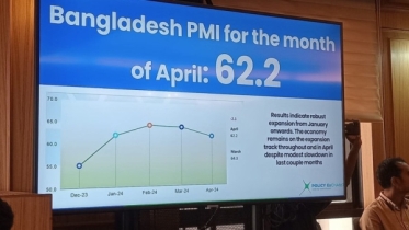বাংলাদেশের অর্থনীতি স্থিতিশীলতা দেখিয়েছে, পিএমআই সূচক