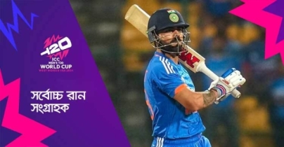 বিশ্বকাপে নিজেকে ছাড়িয়ে আর কতদূর যাবেন কোহলি! বিশ্বকাপে নিজেকে ছাড়িয়ে আর কতদূর যাবেন কোহলি!